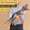 big-tyrannosaurus-3